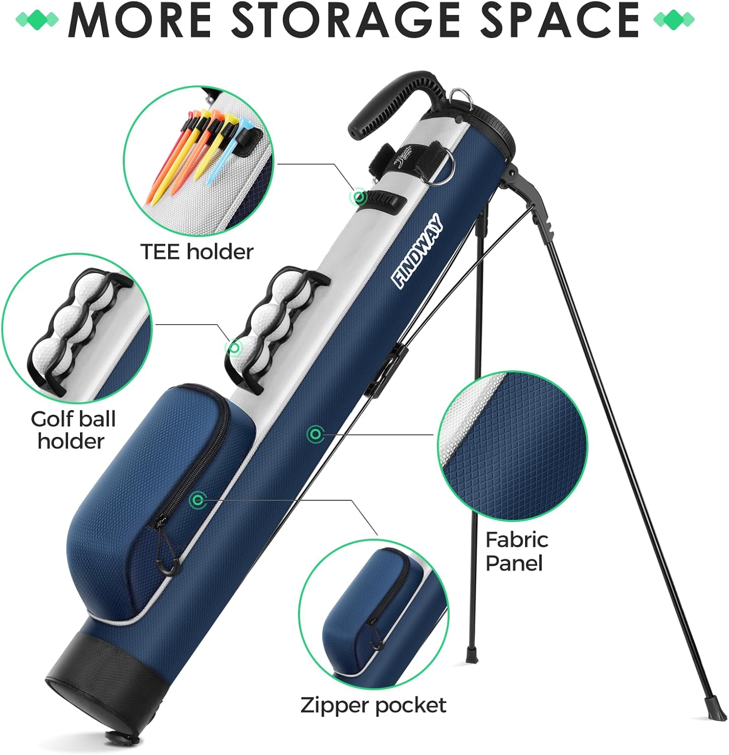 Findway Golf Stand Bag, Small Golf Bag for The Driving Range, Par 3 and Executive Courses, Lightweight Golf Club Carry Bag with Ball Holder and Pockets for Men Women
