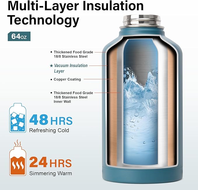 Insulated Water Bottle | Thickened Stainless Steel Vacuum Metal | Portable Sports Half Gallon Large Water Jug for Gym and Hiking with Straw, Carrier Bag, Handle Strap | BPA-Free 64 oz-FlexoryFit