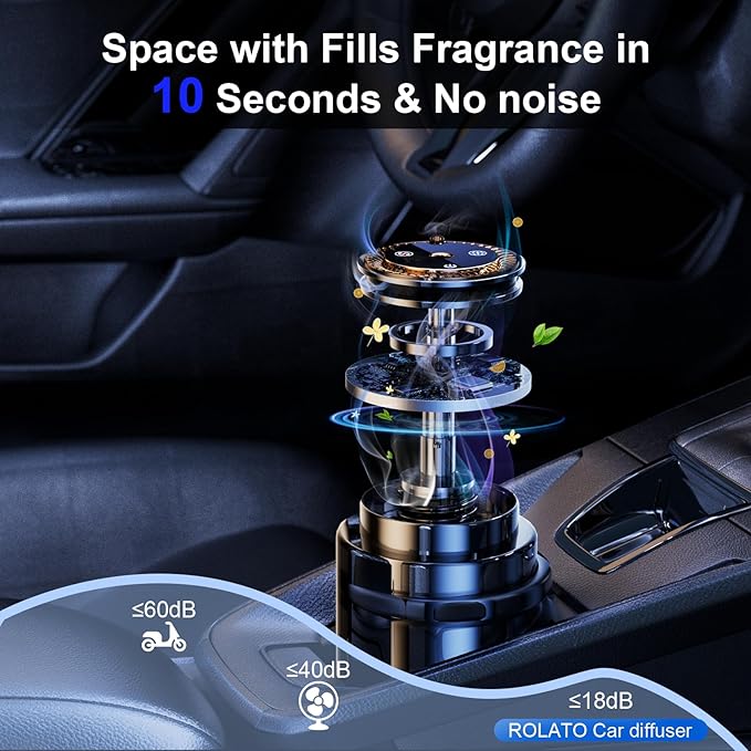 Smart Car Air Freshener,150ML Natural Fragrance Car Scents Air Freshener with Star Projector,300 Days Long Lasting, Car Essential Oil Diffuser, Auto On/Off,Aroma Diffuser for Men Women(Ocean)