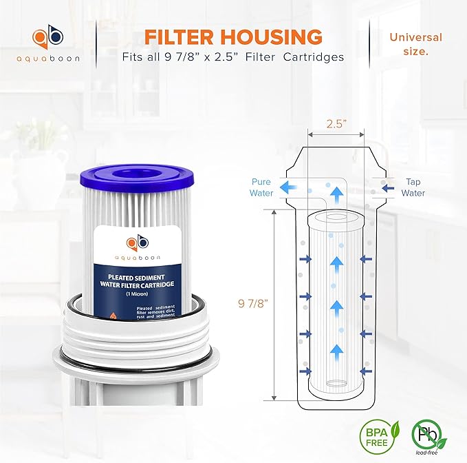 Aquaboon 1 Micron Pleated Water Filter 10 x 2.5 - Whole House Sediment Filter Replacement Cartridge Compatible with WFPFC3002, WHKF-WHPL, 4-Pack