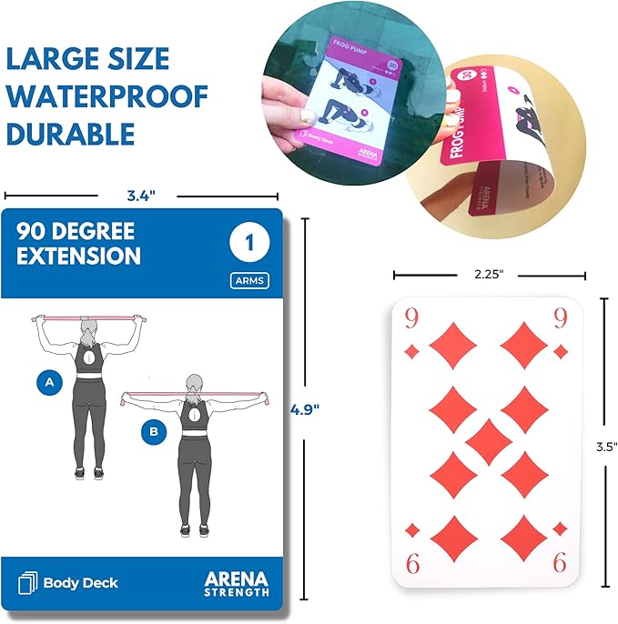 Arena Strength Workout Cards - Instructional Fitness Deck for Booty Band Workouts, Beginner Fitness Guide for Resistance Band Training Exercises at Home. Includes Workout Routines.-FlexoryFit