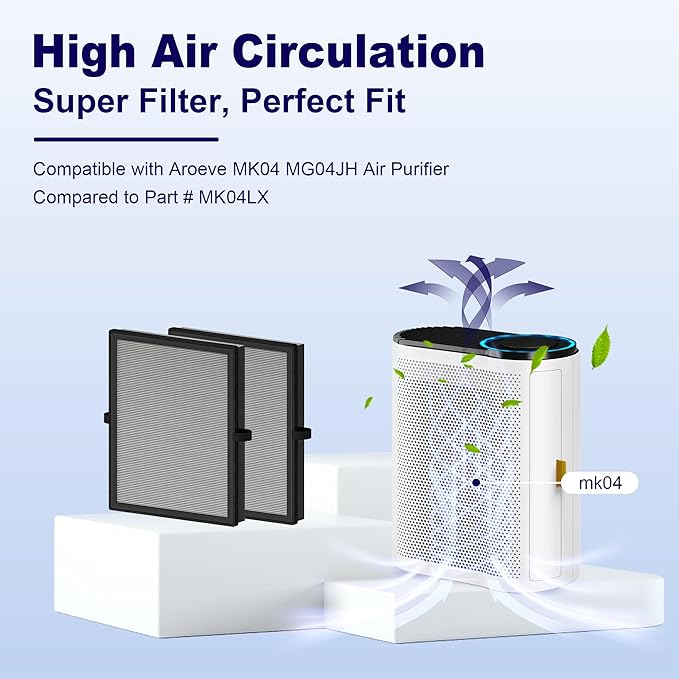 MK04 Air Filter Replacement for Aroeve MK04 MG04JH Air Purifier, 4-in-1 H13 True HEPA High-Efficiency Activated Carbon Filter, Smoke Remover Version (2 Pack)