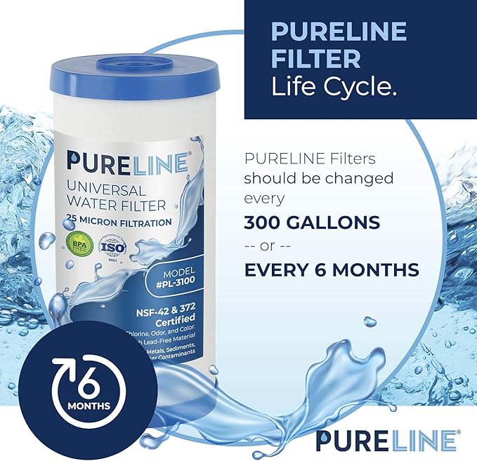 Pureline FXHTC 25 Micron 10" x 4.5" Replacement for GE FXHTC, GXWH40L, Culligan RFC-BBSA, W50PEHD, GXWH40L, GXWH35F, GNWH38S, DuPont WFHD13001, Pentair Pentek R50-BB, NSF 372 and NSF 42 Certification