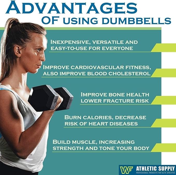WF Athletic Supply Rubber Coated Hex Dumbbell Set, Multiple Choices Available - Dumbbells with Rack Stand and Mat, or Dumbbells Only (200/550/1200/2100/3000 LB)-FlexoryFit