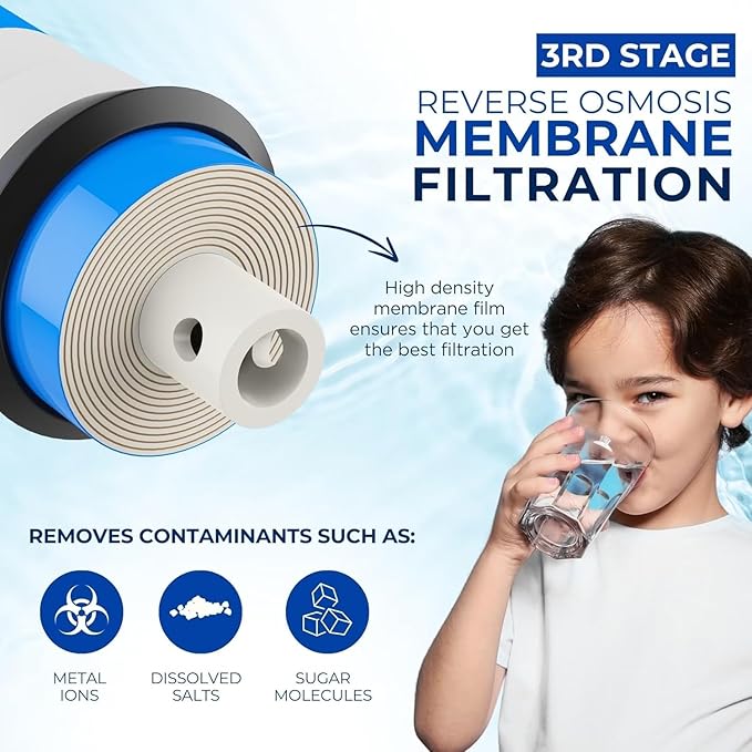 IPW Industries Universal 3-Stage Under Sink Reverse Osmosis Replacement Filter Kit | Replace Every 6-12 Months for Pure, Refreshing Water