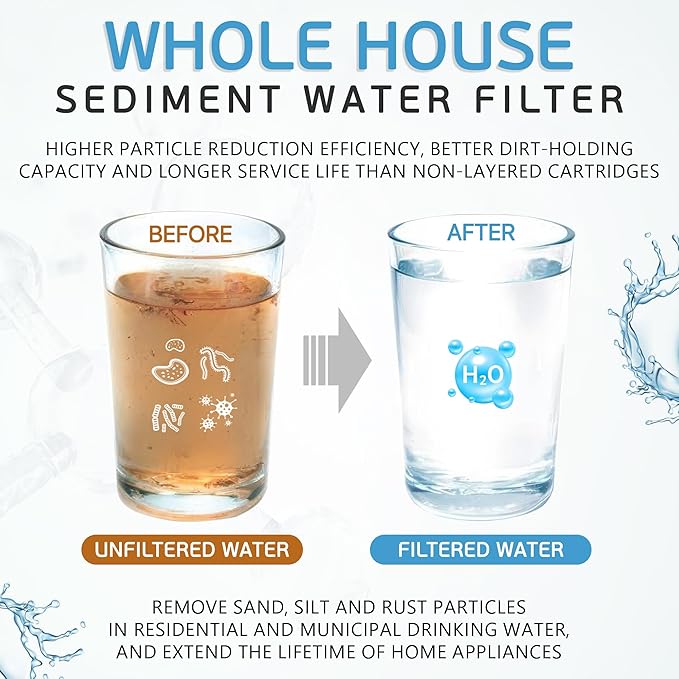 Ronaqua 20 Micron Sediment Water Filter Cartridge 10"x2.5", NSF Certified, 4-Layer Filtration for any 10-inch RO Units & Whole House Systems, Compatible with Culligan P5, AP110, WHKF-GD05, 6 Pack