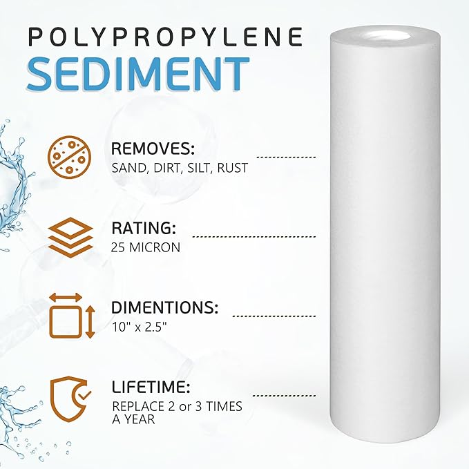 Ronaqua 25 Micron Sediment Water Filter Cartridge 10"x2.5", NSF Certified, 4-Layer Filtration for any 10-inch RO Units & Whole House Systems, Compatible with Culligan P5, AP110, WHKF-GD05, 6 Pack
