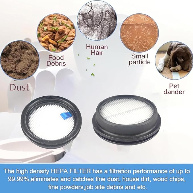 5Pack Hepa Filters Replacement Compatible with Tikom Cordless Vacuum Cleaner for Home. Washable Filters for Tikom Lightweight Handheld Vacuum.
