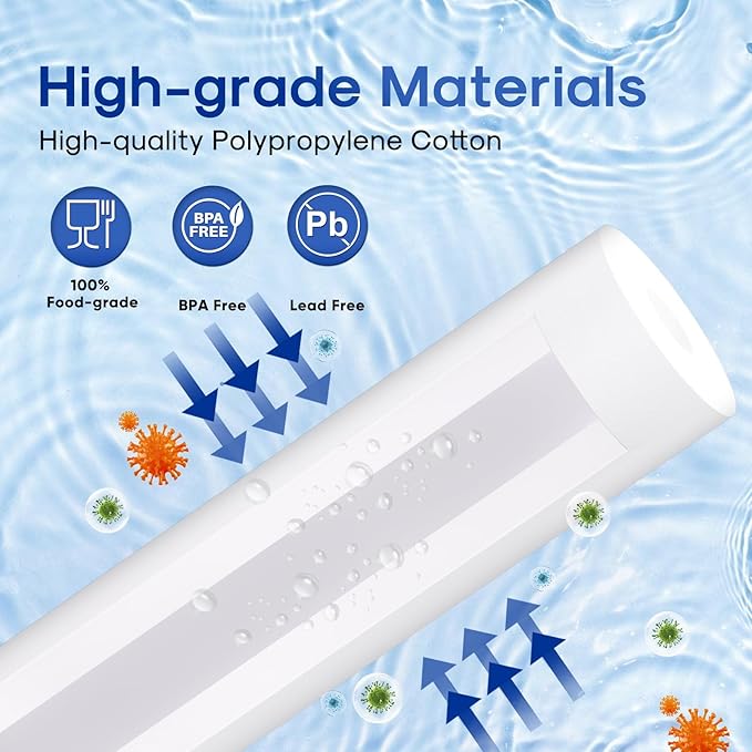 ICEPURE 5 Micron 20" x 4.5" Whole House Sediment Water Filter, 20 Inch Water Filter Replacement Cartridge Compatible with FPMB5-20, SP-DD-5005-20BB, FP25B, AP810-2, 155358-43, SDC-45-2005, 4 PACK