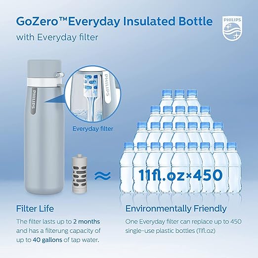 PHILIPS Water Bottle with Filter, Filter Water Bottle Stainless Steel with GoZero Everyday BPA-Free Tap Water Filter, Water Filter Bottle Keep Drink Cold 24 Hours, 3 Filters for 120 gal / 6 Months