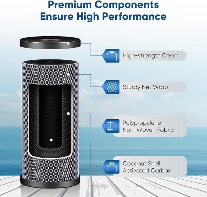 PUREPLUS 5 Micron 4.5"x10" Whole House Water Filter Combo Kit - Image 3