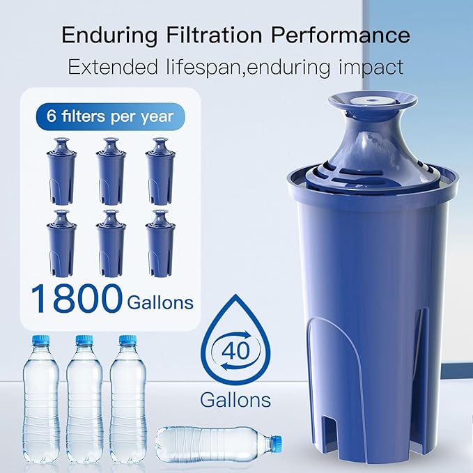 Replacement Alkaline Filters for All Brita® Pitchers and Dispensers, Fits Brita® Classic OB03, Mavea® 107007, and More, NSF/ANSI 42 Certified, Last Up to 2 Months or 40 Gallons (Pack of 1)