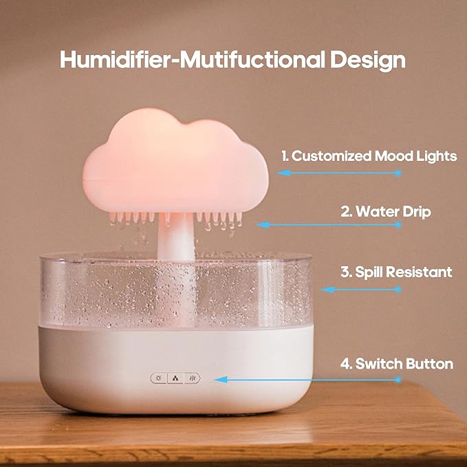 Rain Cloud Humidifier Water Drip, Mushroom Rain Lamp Waterfall, Aromatherapy Essential Oil Rain Diffuser, Raining Cloud Night Light with 7 Changing Colors for Sleeping