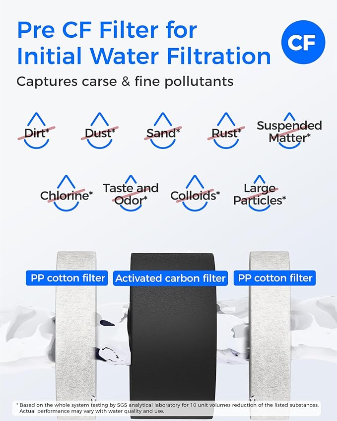 Waterdrop G3-CFCBRO Filter, Replacement - Image 4