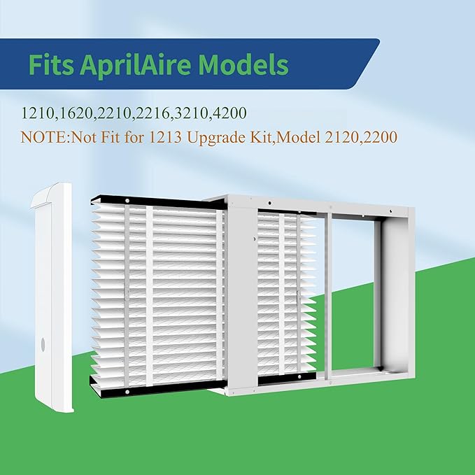 2Pack 213 Filter Replacement Compatible with AprilAire 213 Whole House Air Purifiers Models,1210,1620,2210,2216,3210,4200,MERV 13 Furnace Filter Replacement,20x25x4inch