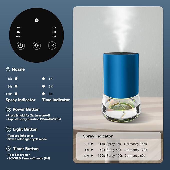 Waterless Essential Oil Diffuser 100ML Large Capacity Battery Operated Cordless Aromatherapy Diffuser with Timing & 3 Mist Levels car Diffuser 7 Colour Led Lights (Blue)