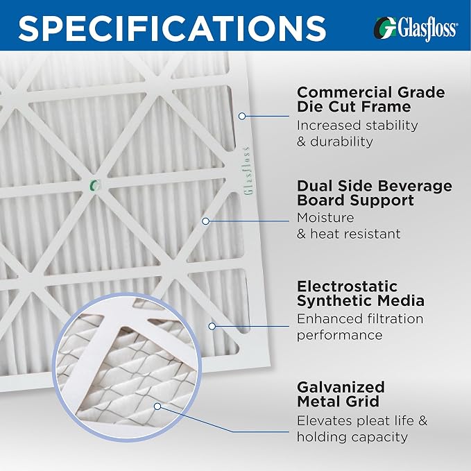 Glasfloss ZL 16x25x4 MERV 10 Air Filter Honeywell FC100A1029 Replacement Air - Image 4