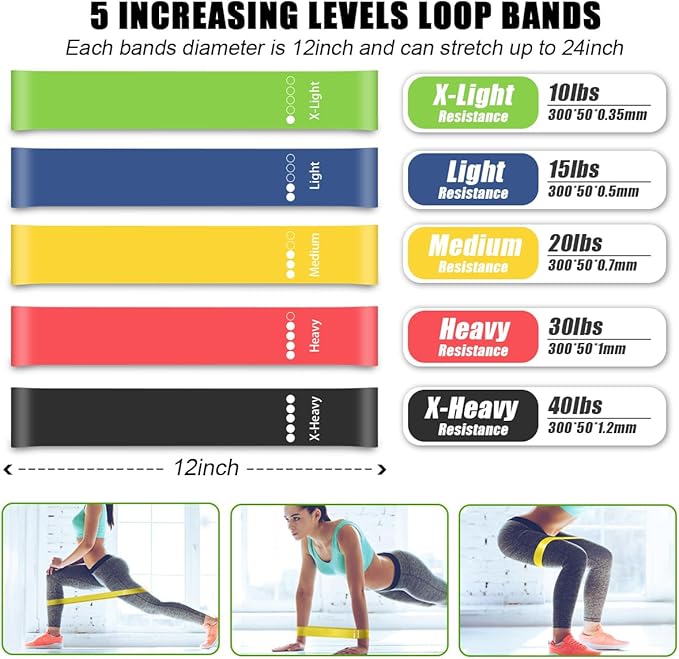 23 Pack Resistance Bands Set Workout Bands, 5 Stackable Exercise Bands 5 Loop Resistance Bands 2 Core Sliders, Door Anchor Handles Ankle Straps Carry Bag Instant Cooling Towel Wrist Wraps-FlexoryFit
