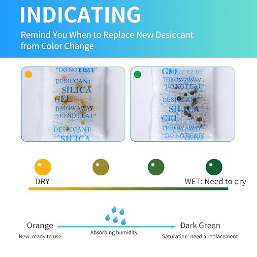 Silica Gel Packets with Color Indicating, 2 Gram [250 Packs] Desiccant Packs for Moisture Control, Moisture Absorbers, Food Grade Silica Packets with Indicator Beads
