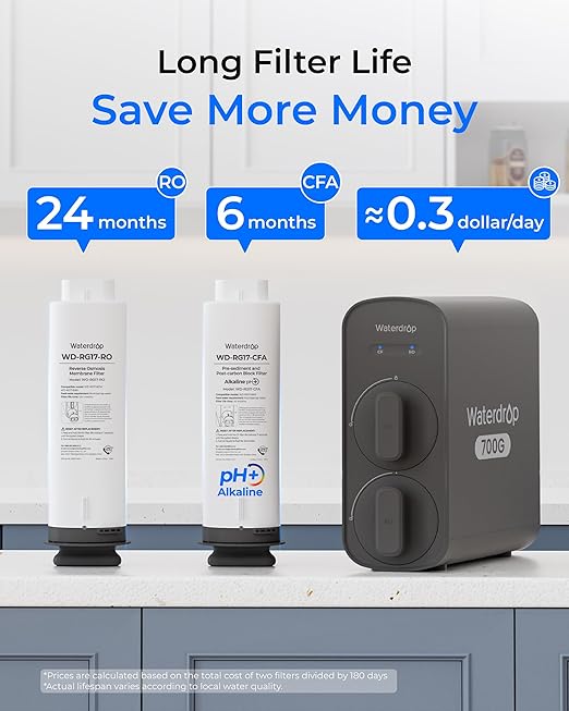 Waterdrop G5P700A Alkaline Mineral pH+ Reverse Osmosis Water Filter, NSF/ANSI 372 Certified, 700G Reverse Osmosis System, 8 Stage RO Water Filtration System, 2:1 Pure to Drain, Smart LED Faucet