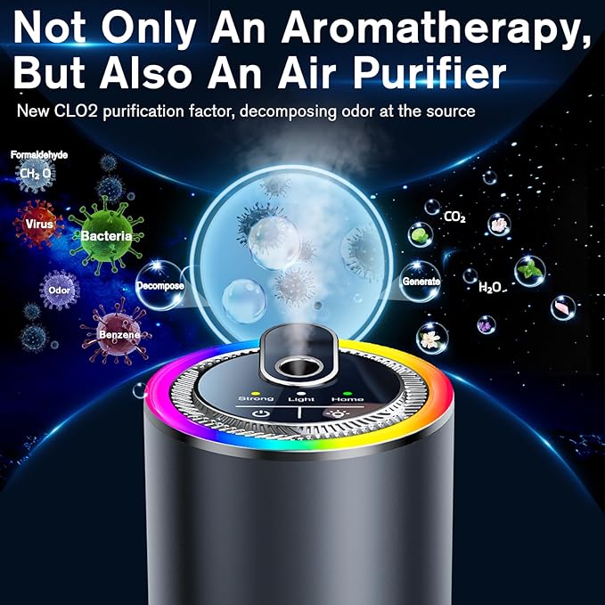 Smart Car Air Freshener with Starry Sky Projection, 50ml Perfume Air Fresheners Diffuser 6 Months Long-Lasting Fragrance for Car, RGB Music-Sync Lights, Auto On/Off Intelligent, 3 Modes, Cologne