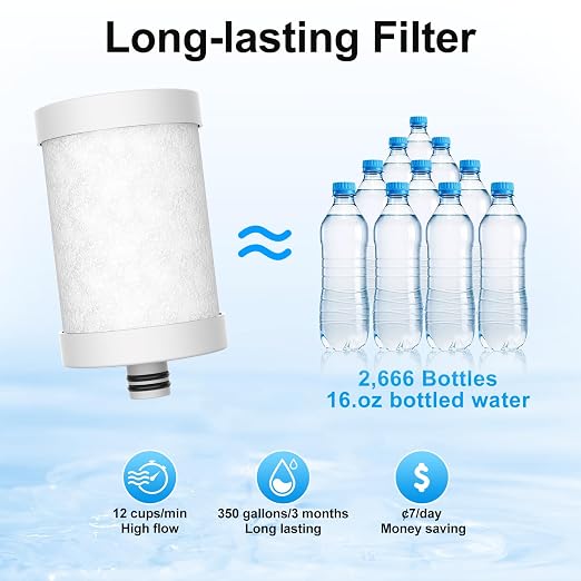 WINGSOL Stainless Steel Water Filter - Image 5