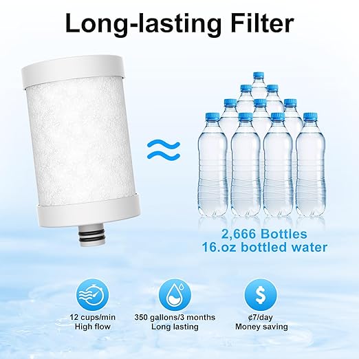 WINGSOL Stainless Steel Water Filter for Sink Faucet, NSF/ANSI 42 & 53, 360° Rotating Tap Purifier Reduces PFAS, Lead, Chlorine & Microplastics, 350 Gallons Long-Lasting for Kitchen & Bathroom