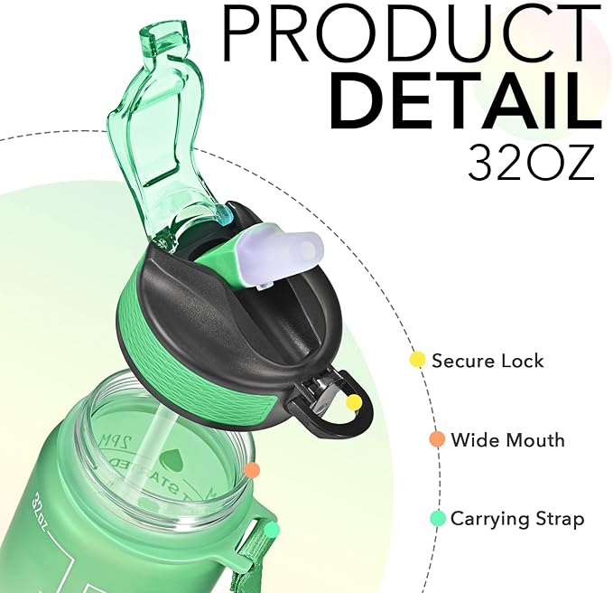 Hyeta 32 oz Water Bottles with Times to Drink and Straw, Motivational Water Bottle with Time Marker, Leakproof, Drinking Sports Water Bottle for Fitness, Gym and Outdoor-FlexoryFit