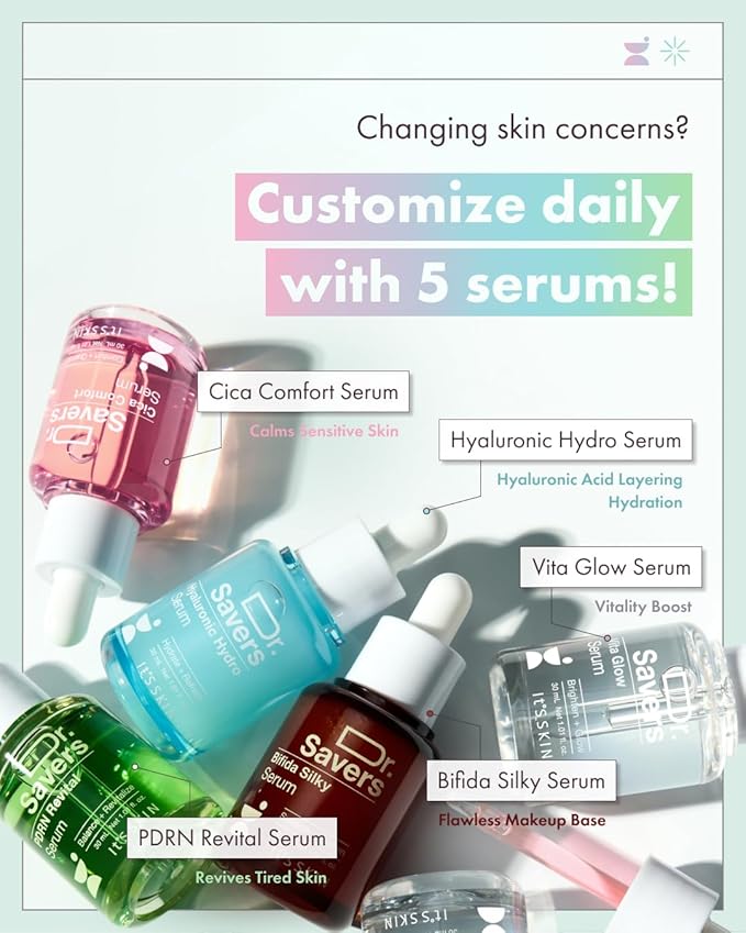 IT’S SKIN Dr.Savers Bifida Silky Serum 1.01 fl.oz, Skin Barrier Repair Serum, Bifida Complex, Multi Peptide Ampoule, Smooth Texture, Supple Moisturizer for Sensitive or Dry Skin, Korean Skincare-FlexoryFit