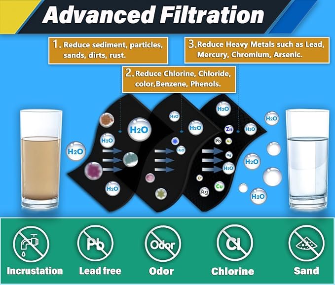 FILTER3 4396841 Refrigerator Water Filter Replacement Compatible with 4396841 4396710 EDR3RXD1 EDR3RXD1B Filter 3 P1WB2 P2RFWG2, 46-9030, Pur W10121145 W10121146 (4-PACK)