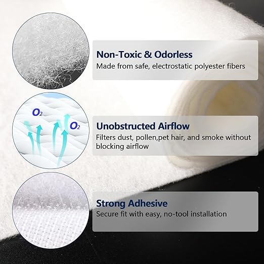 Air Vent Filter 20x100 Inch,Cut to Size Air Filter Material (60+ Filters), Electrostatic Triple Vent Filters for Floor, Ceiling, HVAC & RV Vents, Includes 48 Adhesive Hook Tape