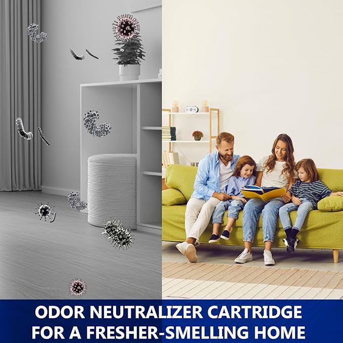 6 Packs Odor Neutralizer Cartridges Replacement Compatible with Shark AZ3000 AZ3002 HZ3000 HZ3002 IZ862H IZ562H ZD550 ZU102 Upright Vacuum, HP152 HP301 HP302 Air Purifier, Part# 1541FC3000