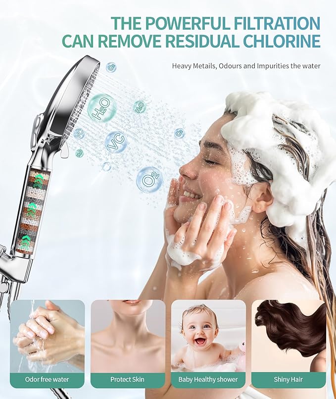 SR SUN RISE Shower Filter for Handheld Shower Head, 4 Pack Replacement Filters for Hard Water Remove Chlorine and Harmful Substances