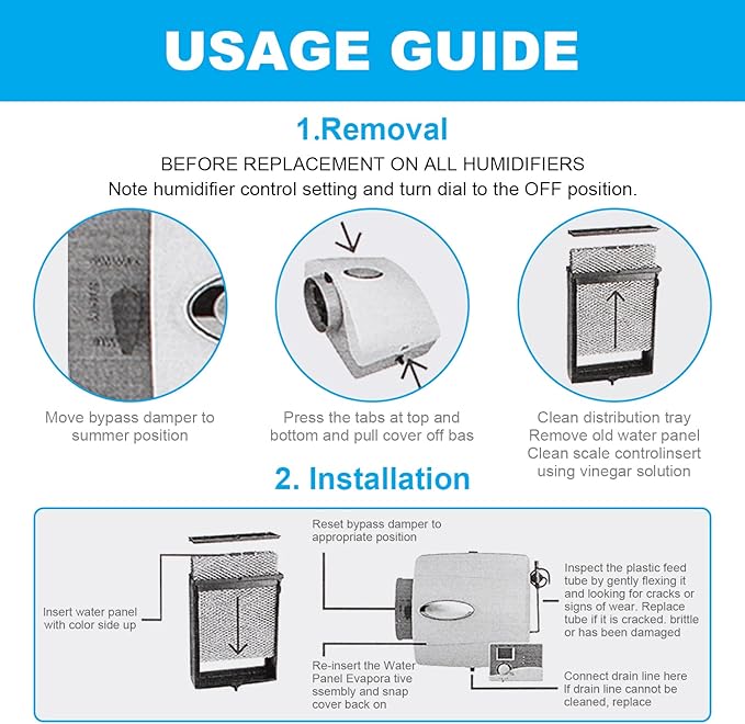 Humidifier Maintenance Kit 4839 Fits for Aprilaire No.35 Water Panel Humidifier Replacement Filter，Fits for Aprilaire Whole Home Humidifier Models: 600, 600A, 600M