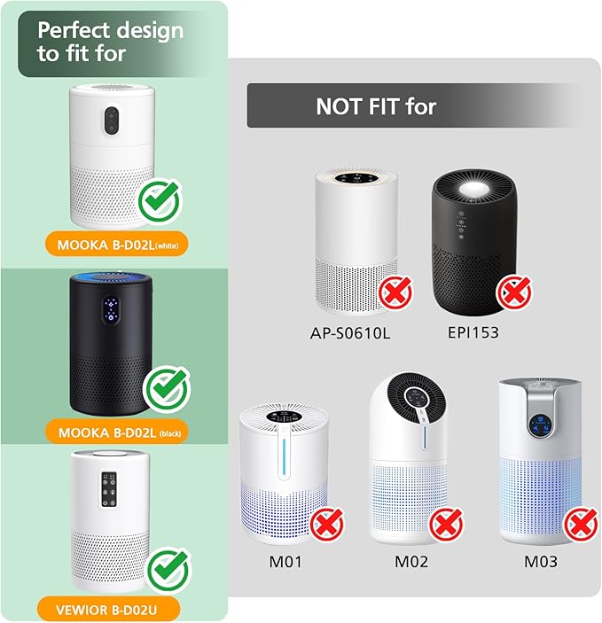 B-D02L Air Purifier Replacement Filter, Compatible with MOOKA and KOIOS B-D02L Air Purifiers, VEWIOR B-D02U Air Purifier, 3-in-1 HEPA Air Filter for B-D02L and B-D02U Air Purifiers, 2 Pack