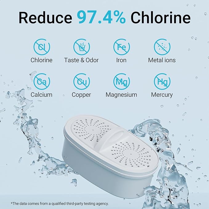 Replacement for All Waterdrop Pitcher and Dispenser Filtration Systems, Fits Waterdrop WD-PF-01A Plus, Reduces PFAS, PFOA/PFOS, Chlorine, Last Up to 200 Gallons (Pack of 3), AQUA CREST