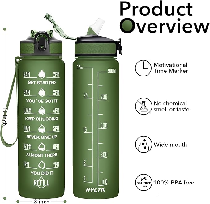 Hyeta 32 oz Water Bottles with Times to Drink and Straw, Motivational Water Bottle with Time Marker, Leakproof, Drinking Sports Water Bottle for Fitness, Gym and Outdoor-FlexoryFit