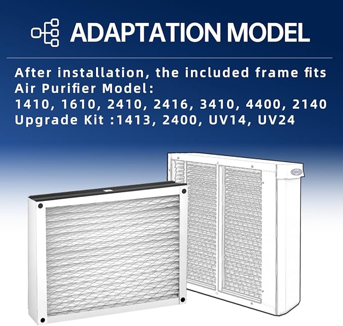 2400 413 Replacement Filter MERV 13 16x25x4 Compatible with Whole-House AirPurifier 2140 2400 and Space-Gard 2400 AirPurifier Pleated HVAC AC Furnace Air Filter 2 Packs