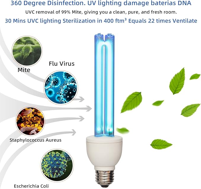BAIMNOCM UV Light Bulb Ozone Free, UVC Lamp 25 Watt, 254nm Weavelength UV-C lamp E26 Base 4 Count