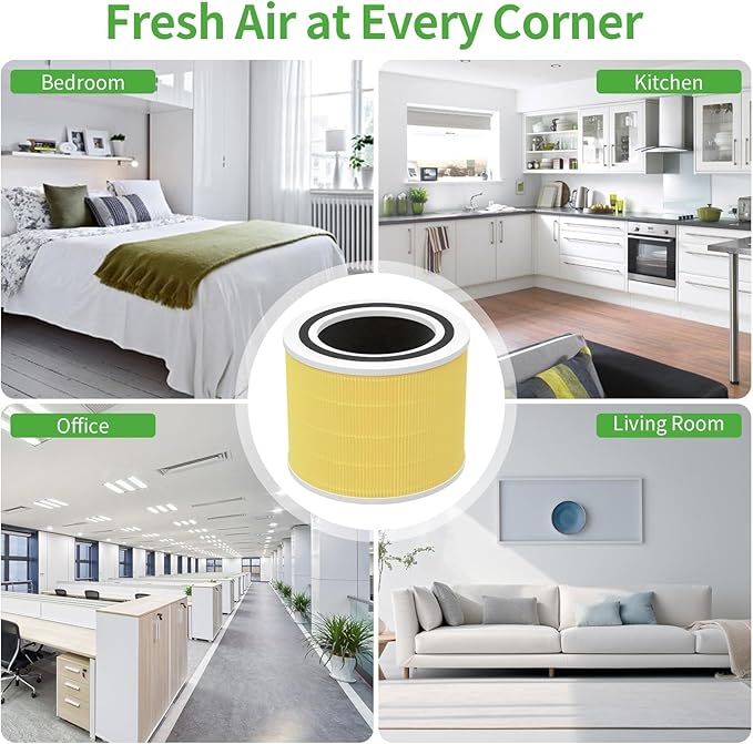 Core 200 Pet Care Replacement Filter for LEVOIT Core 200s Air Purifier, 3-in-1 H13 True HEPA Filter Replacement, Part # Core 200-RF-PA, 3 Pack, Yellow