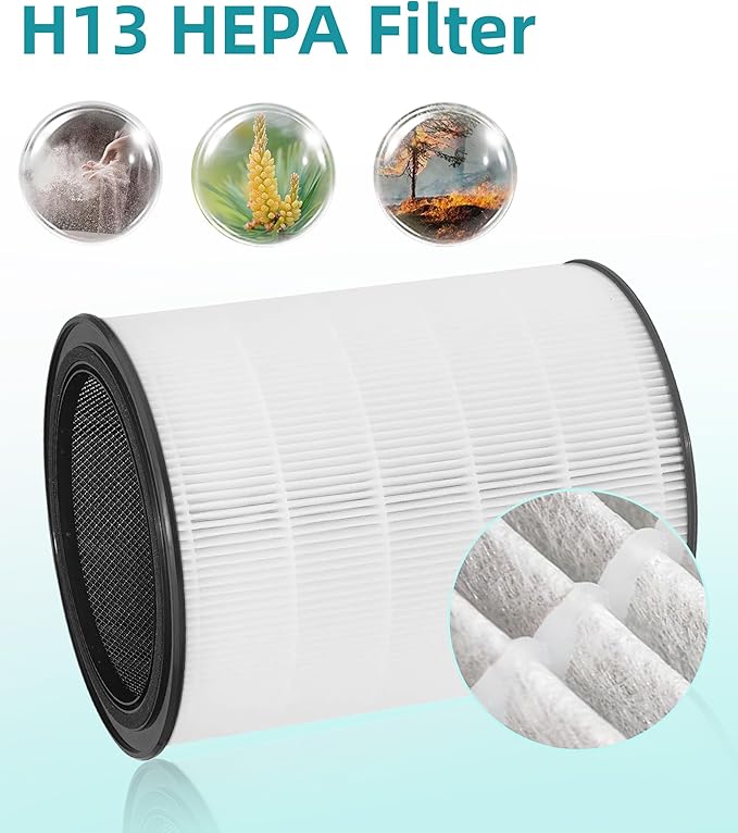 F179A Replacement Filter Compatible with Aerus Lux Guardian Angel Air Purifier 00693 Model F179A, 3-in-1 Filtration System with True HEPA(H13) Activated Carbon and Pre-Filter, 1 Count