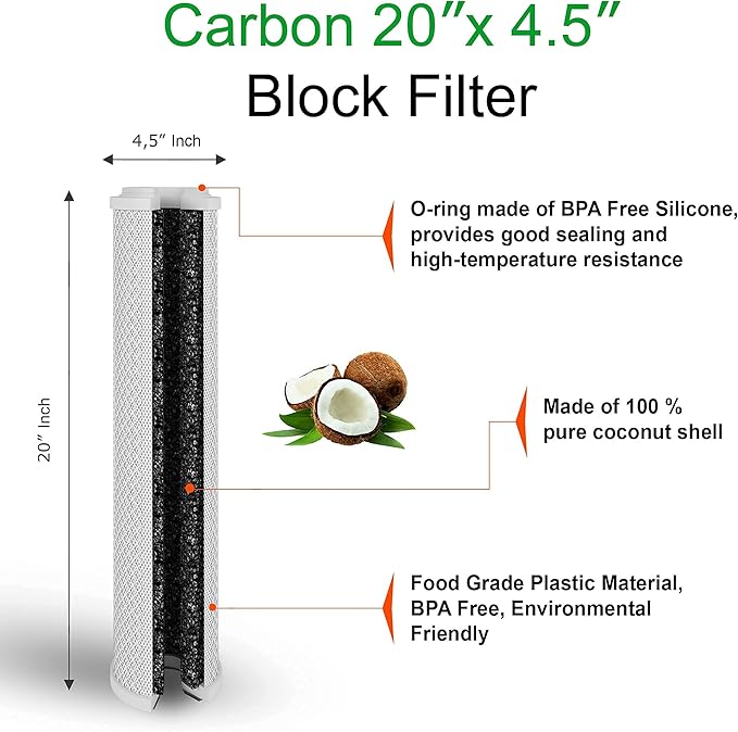 High Capacity Coconut Shell Carbon Block Water Filter 5 Micron Cartridge 4.5" x 20" for Universal Whole House System WELL-MATCHED with CB-45-2005, FC25B, FLTWH2045C02 and PRL-RCL (4 Pack)
