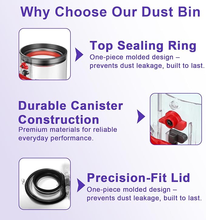 Lemige Upgraded V11 V15 Vacuum Dust Bin Canister Replacement Parts - Image 8