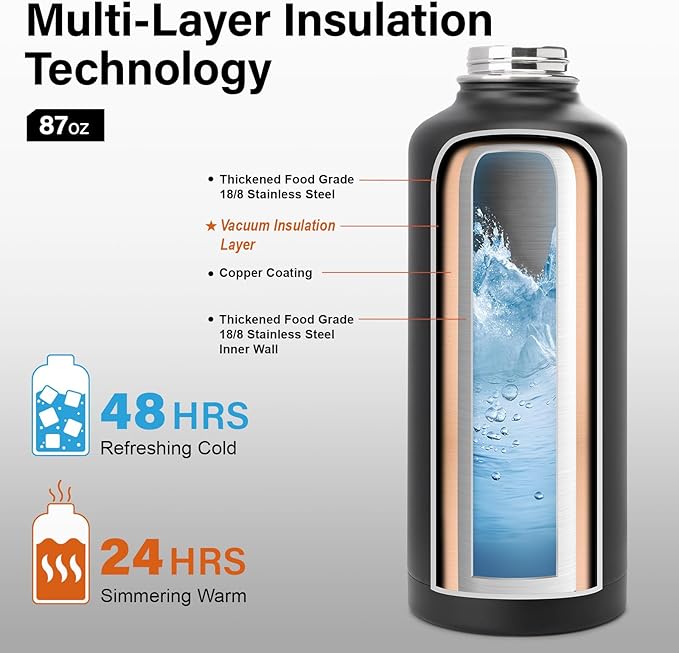 Insulated Water Bottle | Thickened Stainless Steel for Gym and Hiking with Straw, Carrier Bag, Handle Strap | BPA-Free 87 oz-FlexoryFit