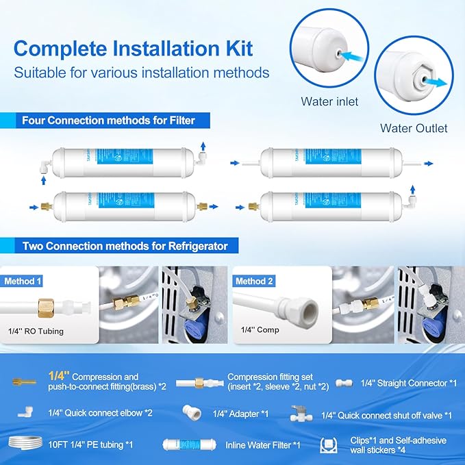 Inline Water Filter Kit for Refrigerator and Ice Maker, 1/4" Quick Connect Post - Image 5