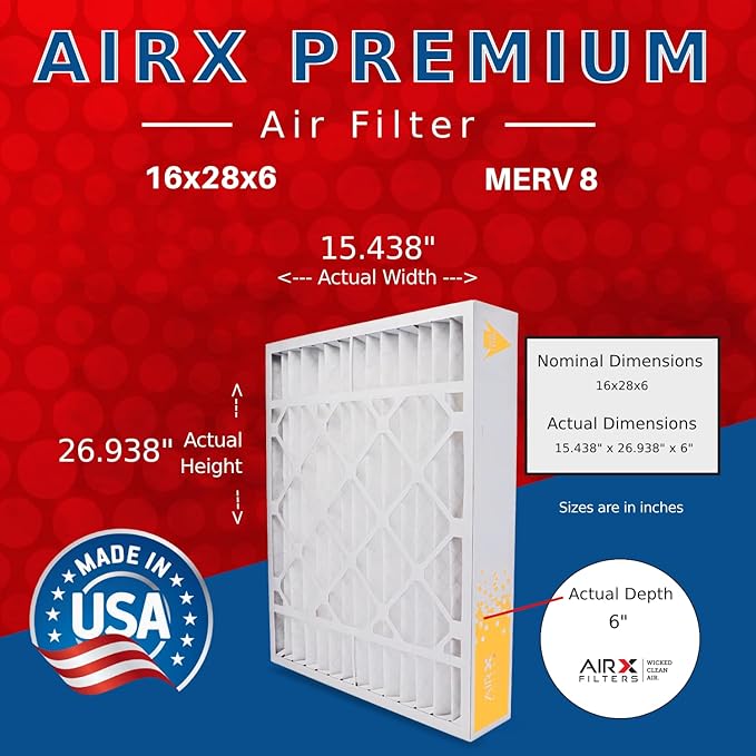 AIRX FILTERS WICKED CLEAN AIR. 16x28x6 Air Filter MERV 8 Compatible with Aprilaire 401 Furnace Filter 2 Pack