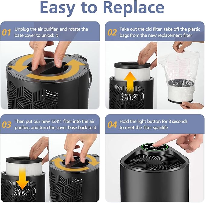 2 Pack TZ-K1 HEPA Replacement Filter Compatible with FreAire KN6391, Compatible with ToLife TZ-K1, Compatible with MK-01 MK-06, MJ012H, 3-in-1 HEPA Filter Replacement for Smoke Pollen, White