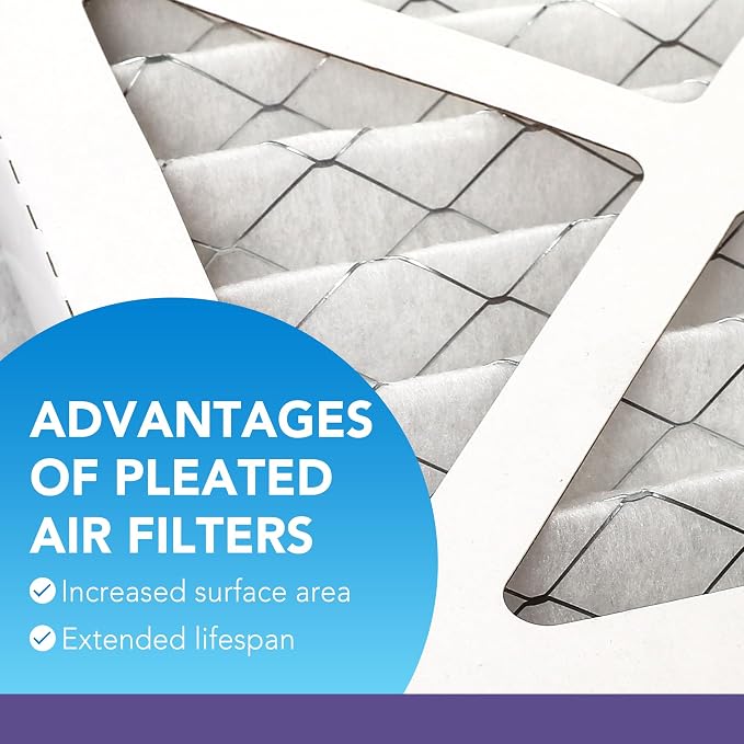 LotFancy 16x20x1 Air Filter MERV 11 4-Pack, Electrostatic Pleated AC Furnace - Image 3