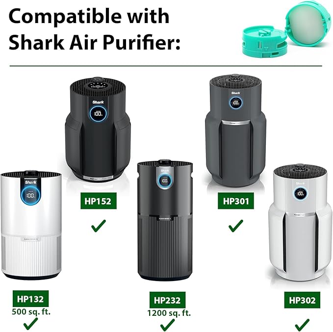 [6 Pack] Odor Neutralizer Technology Replacement Cartridges: Compatible with Shark AZ3000 AZ3002 HZ3000 HZ3002 HZ702 IZ862H IZ562H ZD550 ZU102 LA702 Vacuum Cleaner & Air Purifier - 1541FC3000 Original