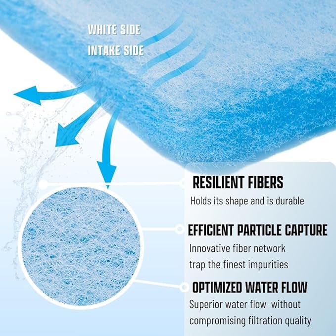 Aquarium Filter Media Pad Cut to Fit Roll, 12" x 72" (6 ft)